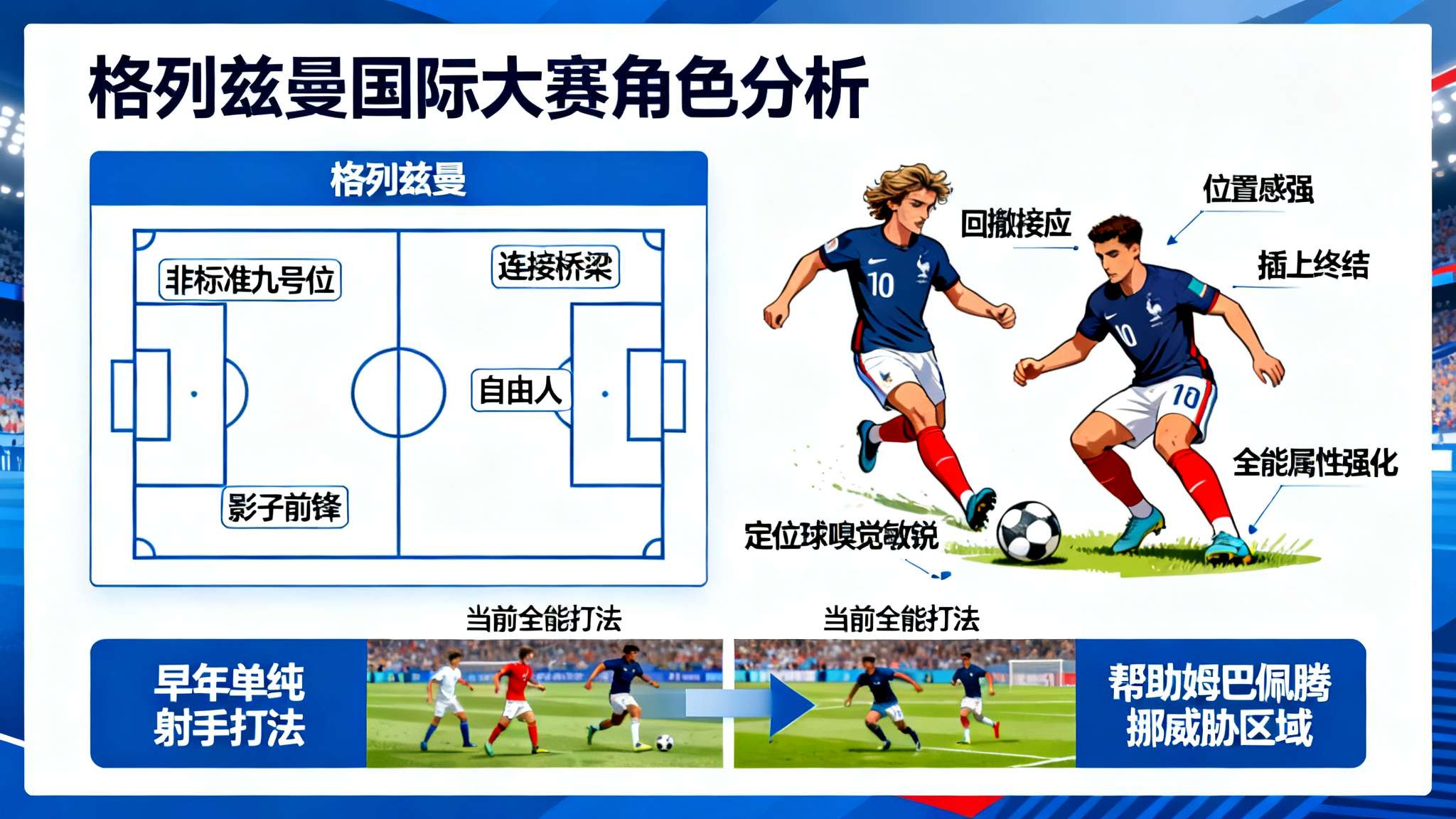 法国队格列兹曼图片