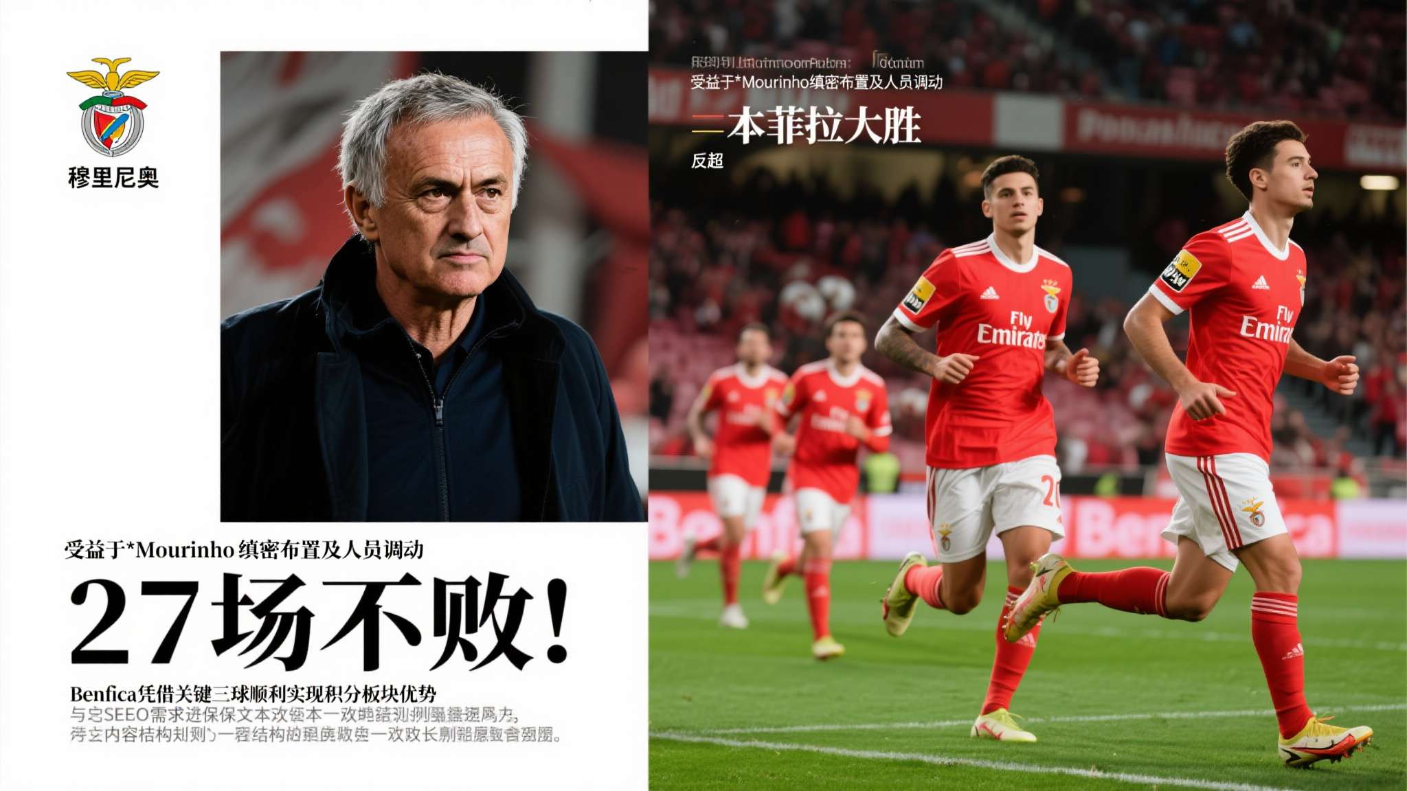 结合以上描述，“穆里尼奥”、“27场不败”、“本菲拉大胜”、“反超”等核心词汇贯